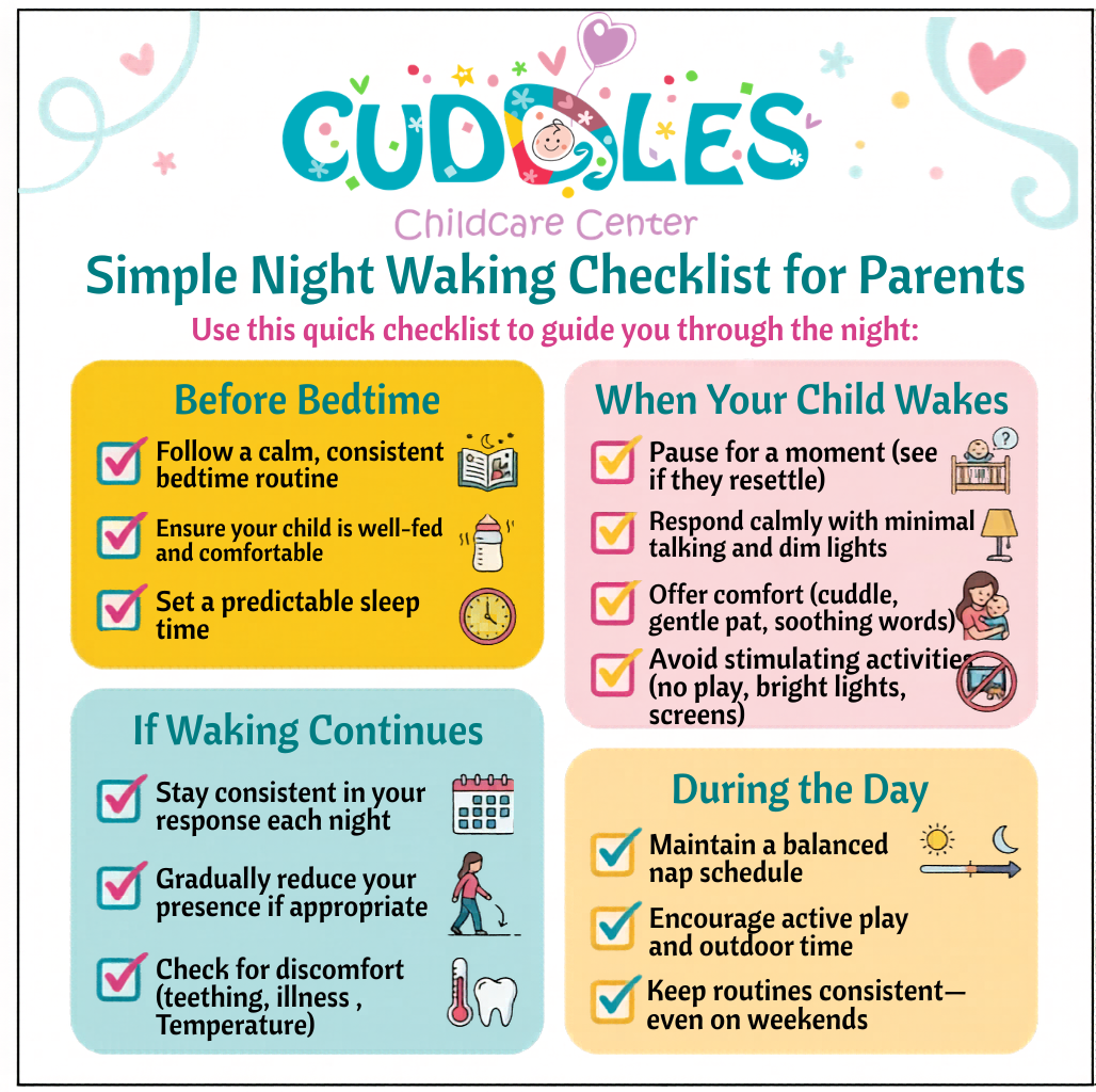 How Do I Handle Night Waking? A Gentle Guide for Parents